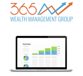 365 Wealth Management Logo and Graphs